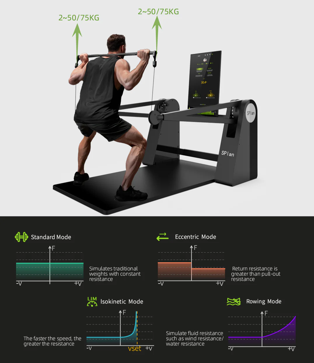 Galeria produktu Model X150 - zdjęcie 2